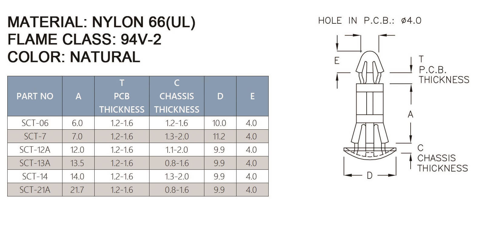  PCB Standoff SCT-06